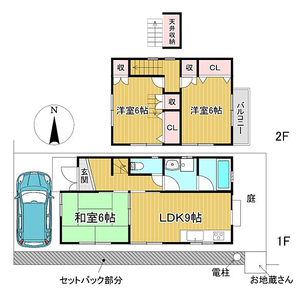 間取り：326000242800