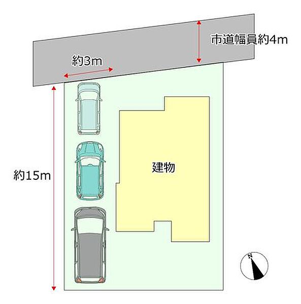 【区画図】最大駐車3台（縦列）可能です。急な来客やお車を複数台お持ちの方も安心ですね。南向き、庭付きです。