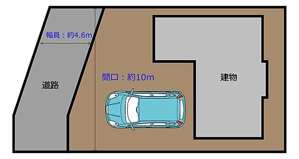 【区画図】