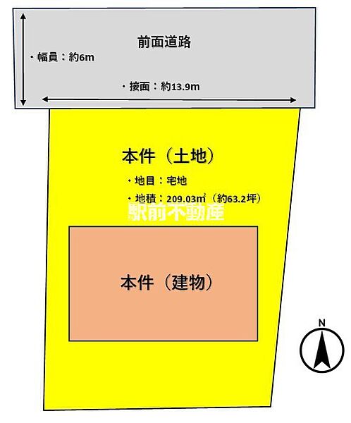 その他内観