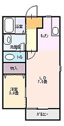 ウェルヴィラ大城 1LDKの間取図画像