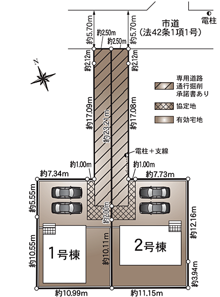 その他を拡大表示