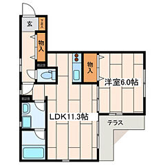 物件の間取り