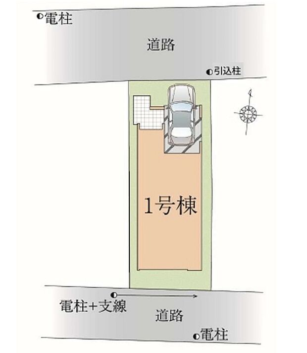 〜Plot map〜 図面と異なる場合は現況を優先致します。