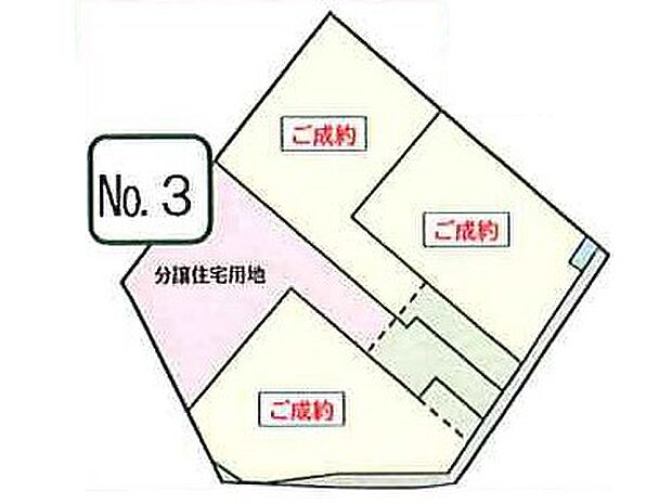 〜Plot map〜 図面と異なる場合は現況を優先致します。