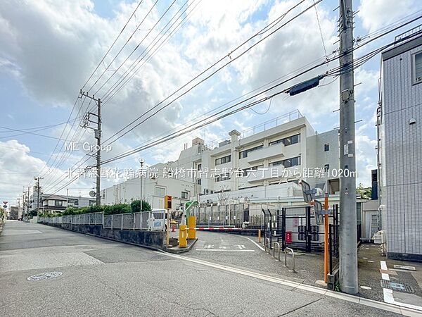 病院 1020m 北習志野花輪病院