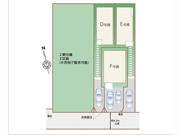 ～Plot map～　図面と異なる場合は現況を優先