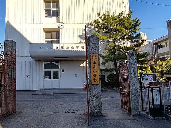 小学校 1000m 流山市立流山小学校