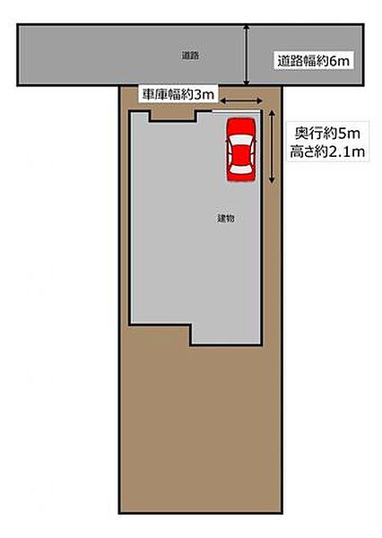 【区画図】ビルトインガレージに駐車1台可能です。前面道路は約6ｍありますので、運転が苦手な方でも駐車やすれ違いがしやすいですね。