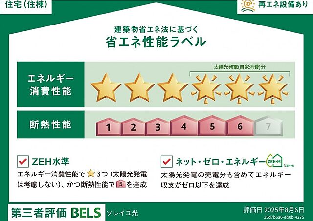 省エネ性能ラベル