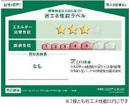 省エネ性能ラベル