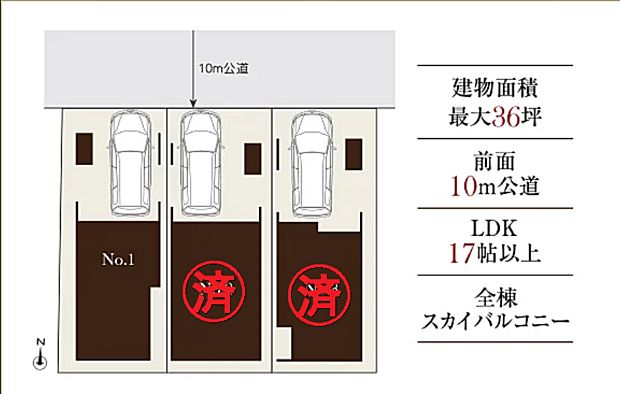 区画図