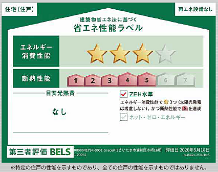 省エネ性能ラベル