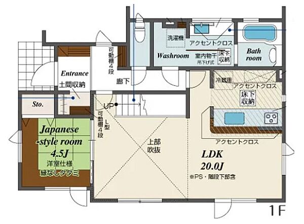 間取り：301000115840