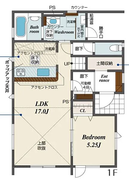 間取り：301000116267