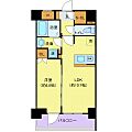 PRESSANCEBLOOMASAKUSANorth5階18.0万円