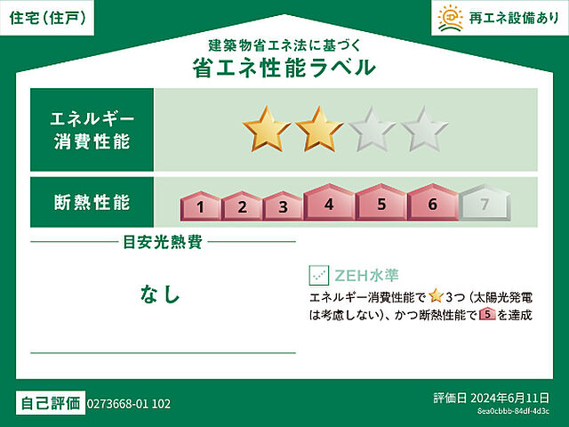 省エネ性能ラベル