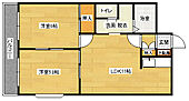 広島市安佐南区伴東8丁目 2階建 築26年のイメージ