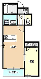 広島電鉄8系統 江波駅 徒歩9分