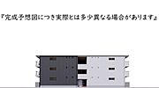 舟入川口町駅より徒歩5分 3階 新築の賃貸物件