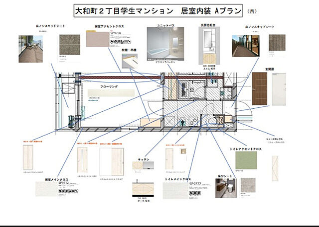 リビング/ダイニング