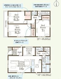 鹿児島県鹿児島市西伊敷６丁目7-7