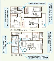 鹿児島県鹿児島市西陵２丁目51-10