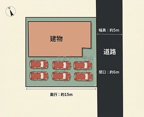 その他を拡大表示