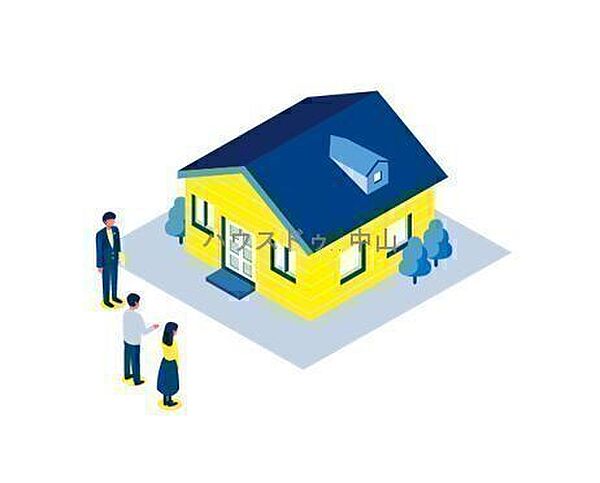 即日案内可能！営業時間外もご相談ください。居住中の物件も日時を調整して、現地をご案内いたします。