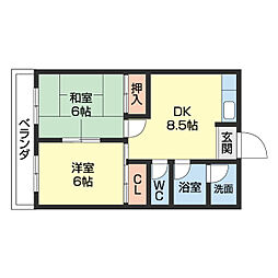 南海和歌山港線 和歌山港駅 3.2km