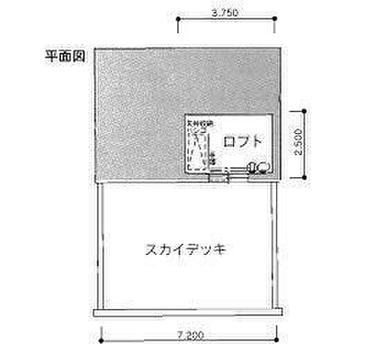 ロフト