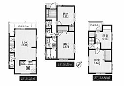 千葉県市川市福栄２丁目