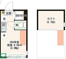シースカイ平井 203 2階ワンルームの間取り