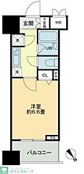 京急蒲田駅 9.2万円