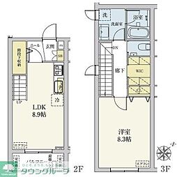 カスタリア旗の台 3階1LDKの間取り