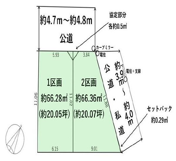 区画図