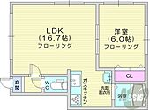 札幌市北区新琴似八条1丁目 2階建 築20年のイメージ