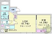 札幌市中央区南七条西25丁目 4階建 築7年のイメージ