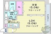 札幌市中央区大通西17丁目 8階建 築19年のイメージ