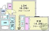 札幌市北区北三十条西4丁目 4階建 新築のイメージ