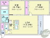 札幌市豊平区平岸四条6丁目 5階建 新築のイメージ