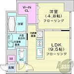 札幌市中央区大通西14丁目 10階建 築8年のイメージ