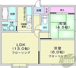札幌市営東西線 西18丁目駅 徒歩7分の賃貸アパート 1階2LDKの間取り