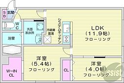 札幌市営東西線 琴似駅 徒歩10分の賃貸マンション 1階2LDKの間取り