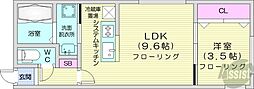 札幌市営東西線 琴似駅 徒歩10分の賃貸マンション 1階1LDKの間取り
