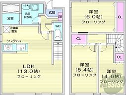 間取図画像 3LDK