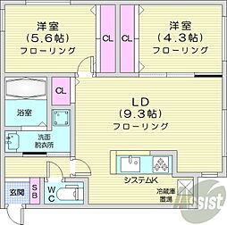 札幌市営東西線 琴似駅 徒歩6分の賃貸マンション 1階2LDKの間取り