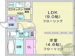 札幌市営東西線 西18丁目駅 徒歩9分の賃貸マンション 1階1LDKの間取り