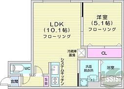 札幌市営南北線 中の島駅 徒歩5分の賃貸マンション 3階1LDKの間取り
