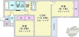 札幌市電2系統 行啓通駅 徒歩8分の賃貸マンション 2階2LDKの間取り